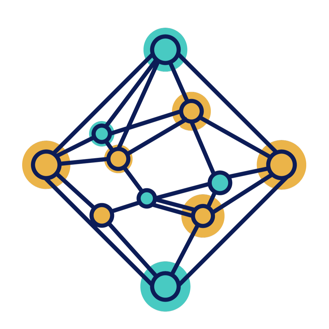 Nodes and ties form a diamond shape